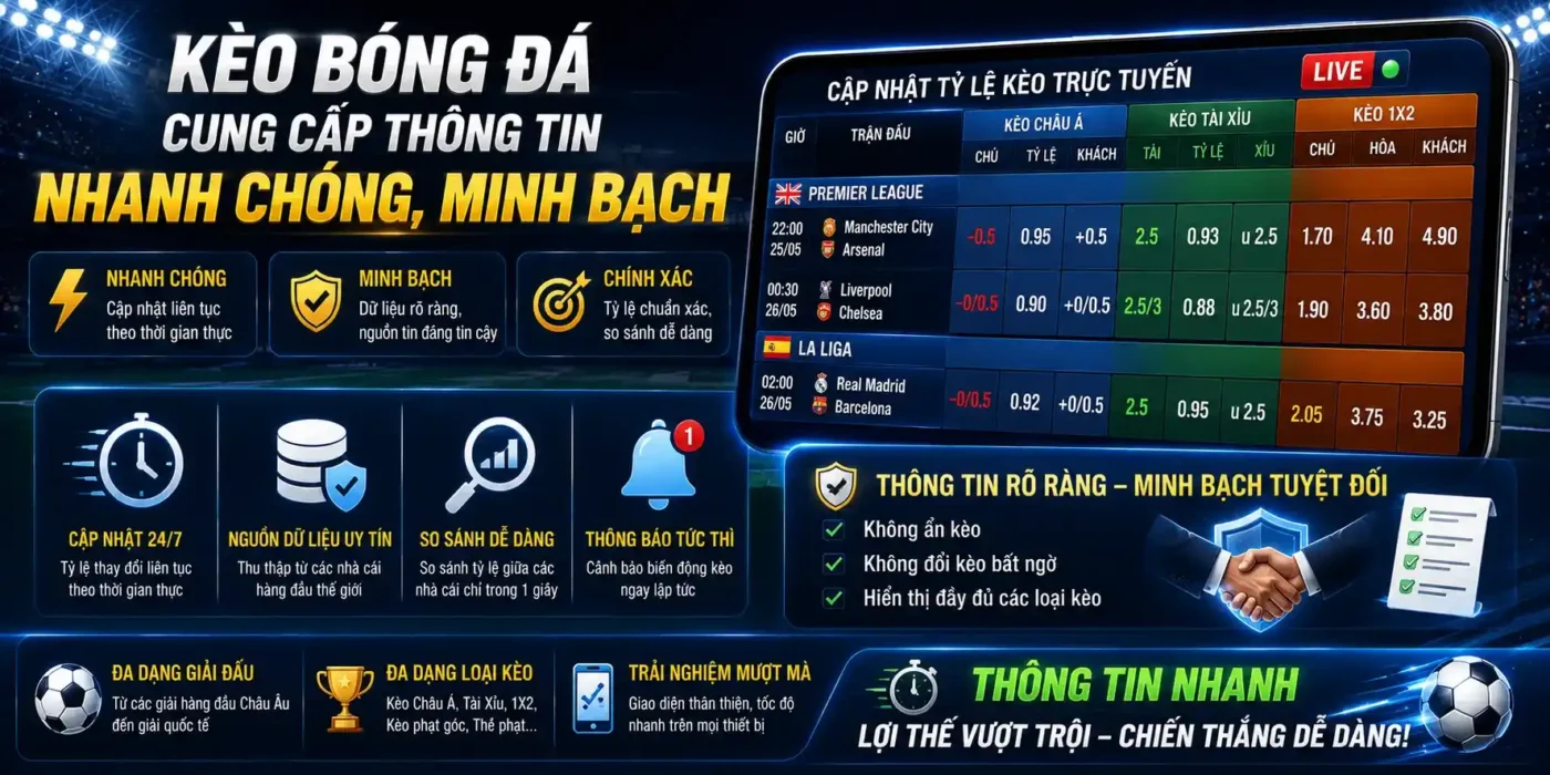 Kèo bóng đá cung cấp thông tin nhanh chóng, minh bạch